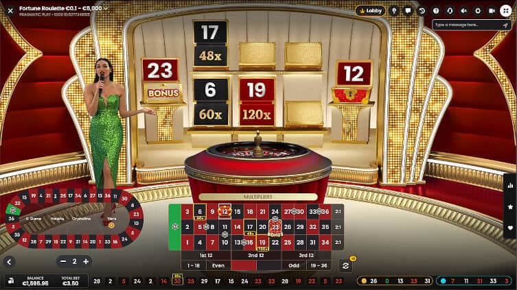 Do Multipliers Increase Variance In Games?