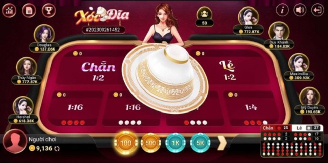 Cultural Background and Social