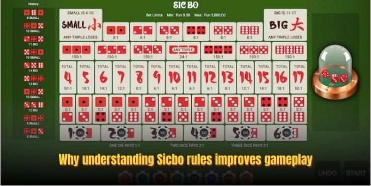 Why understanding Sicbo rules improves gameplay