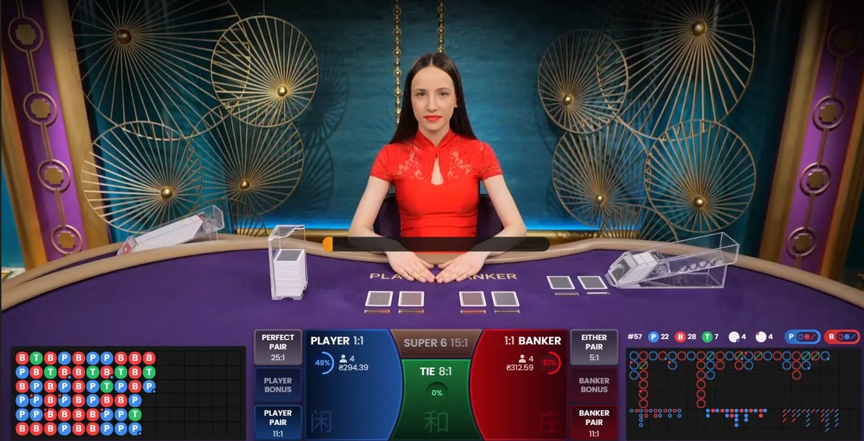 The Social Aspect of Playing Live Baccarat Game
